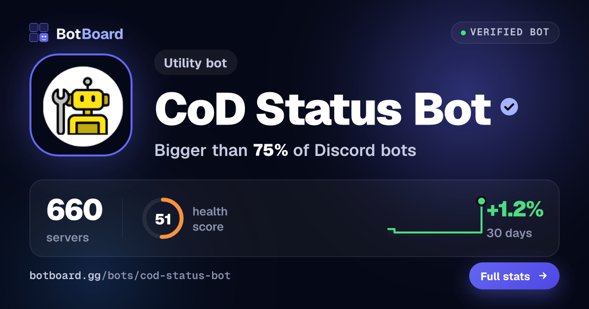 Share card for CoD Status Bot