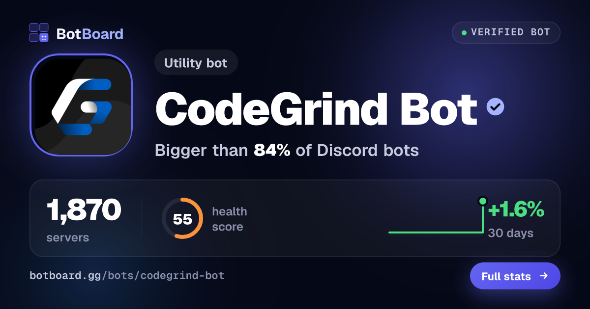 Share card for CodeGrind Bot
