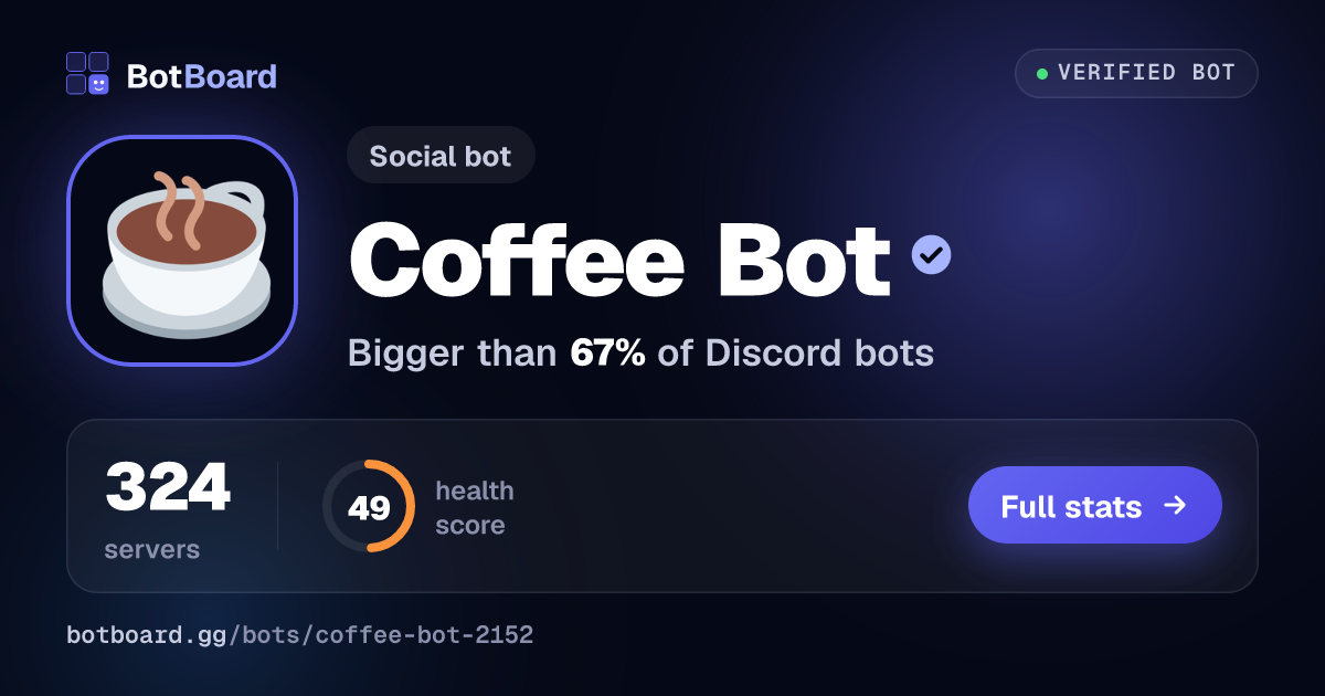 Share card for Coffee Bot