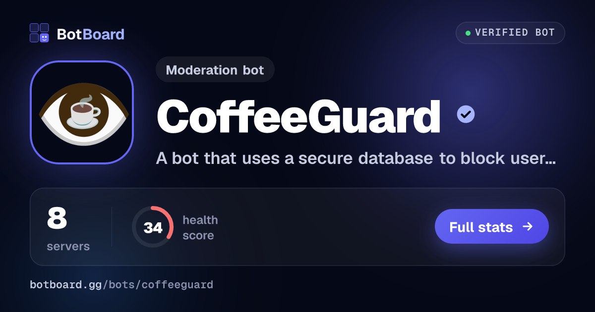 Share card for CoffeeGuard