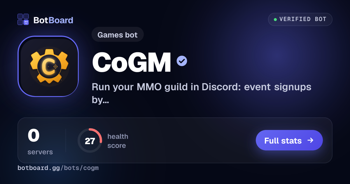 Share card for CoGM