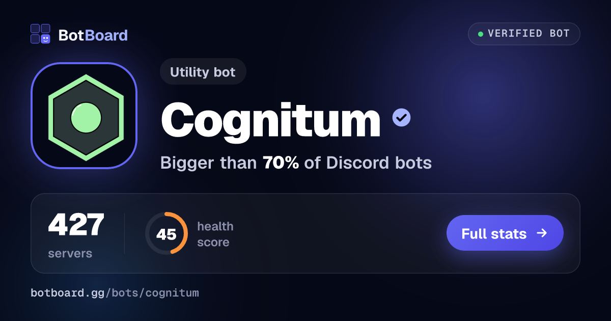 Share card for Cognitum