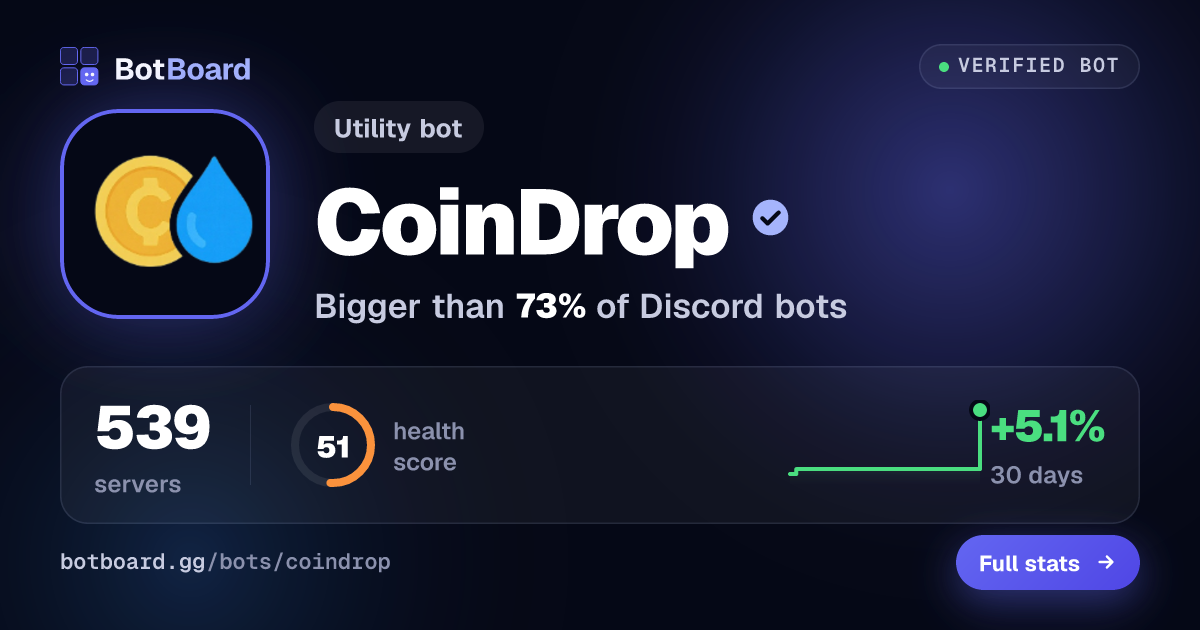 Share card for CoinDrop