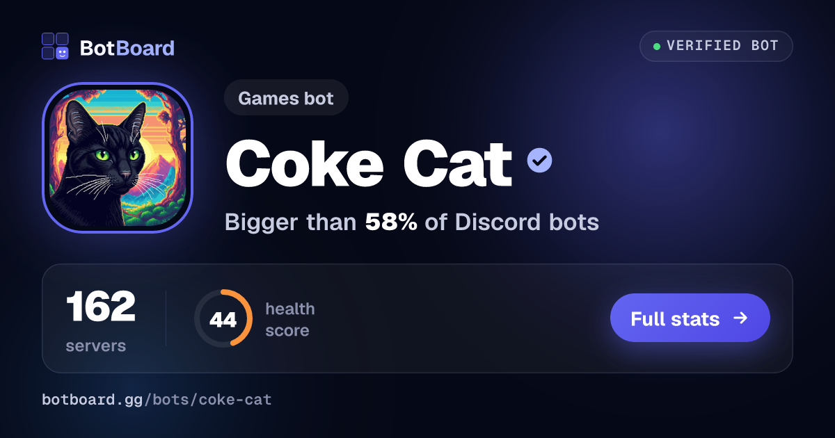 Share card for Coke Cat