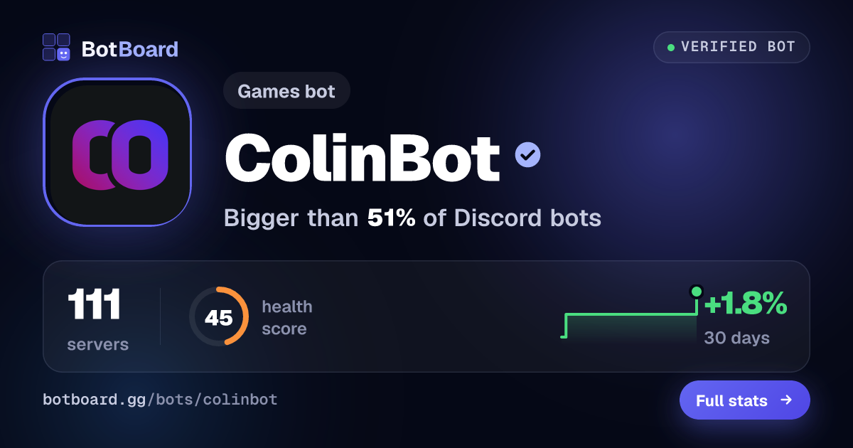 Share card for ColinBot