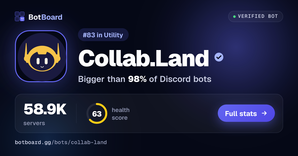 Share card for Collab.Land