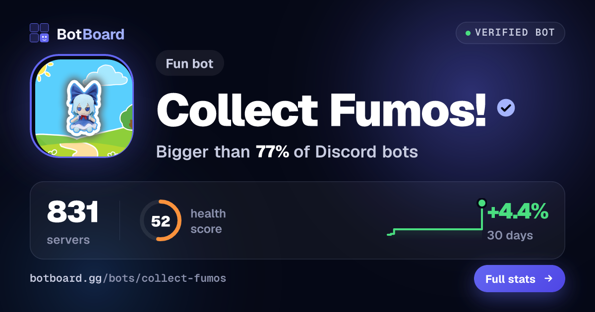 Share card for Collect Fumos!