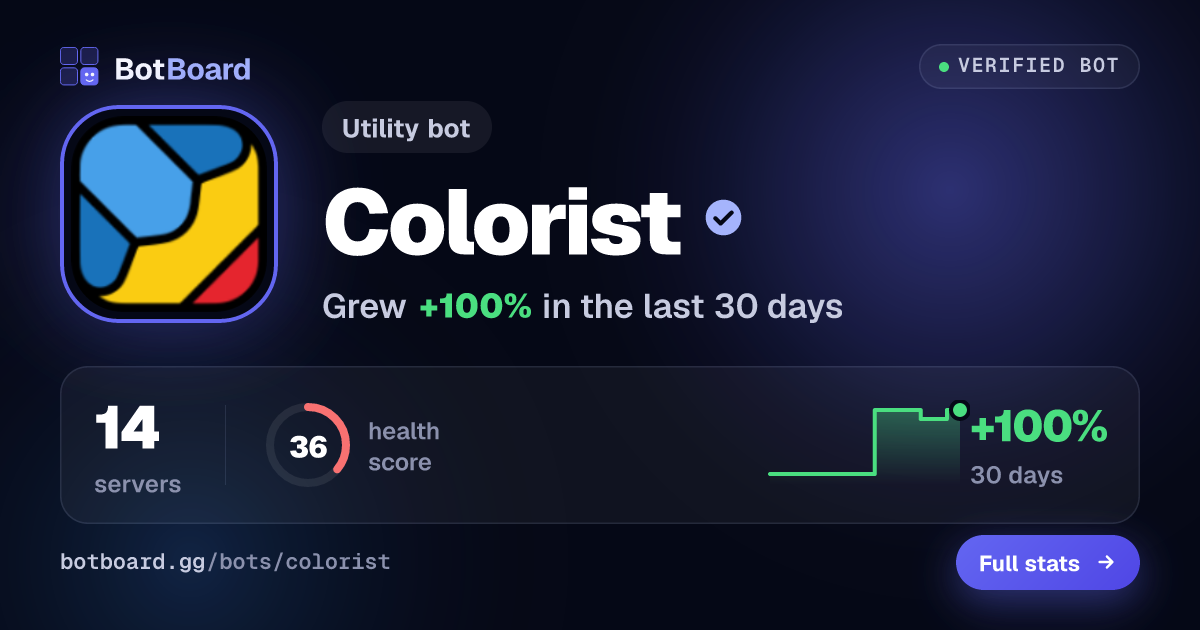 Share card for Colorist