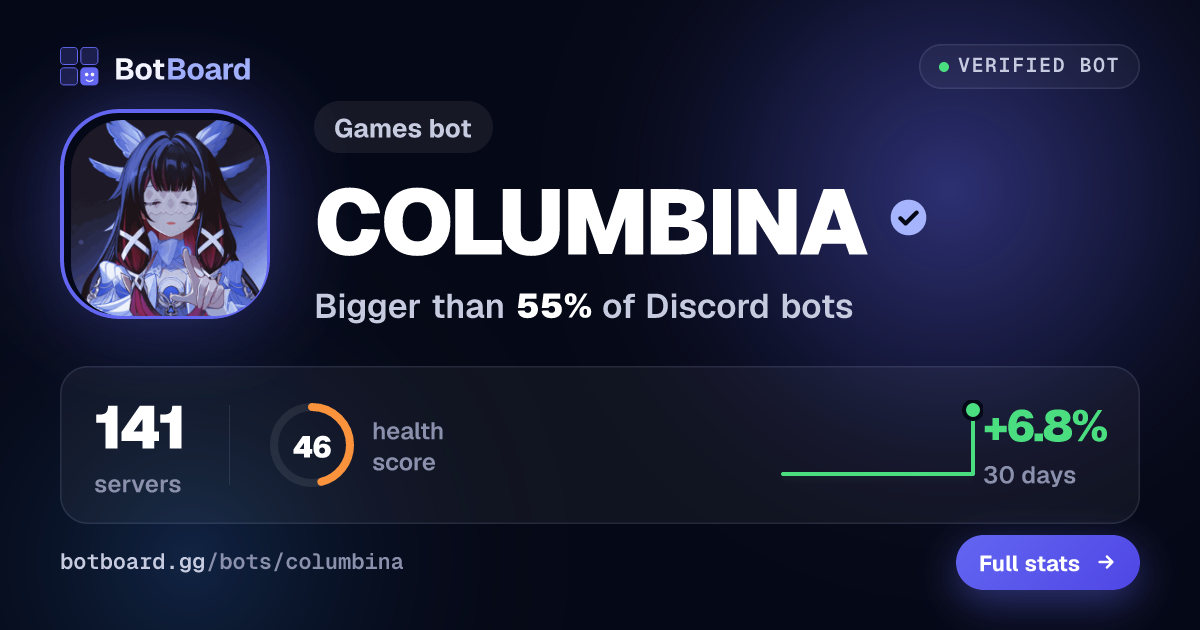 Share card for COLUMBINA