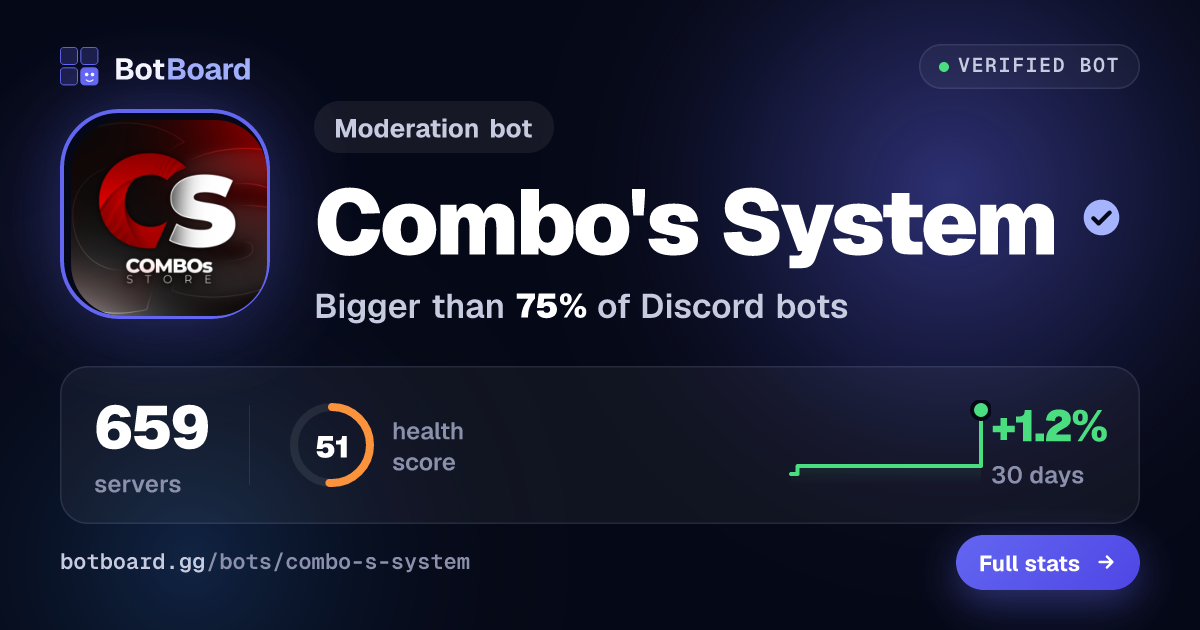 Share card for Combo's System