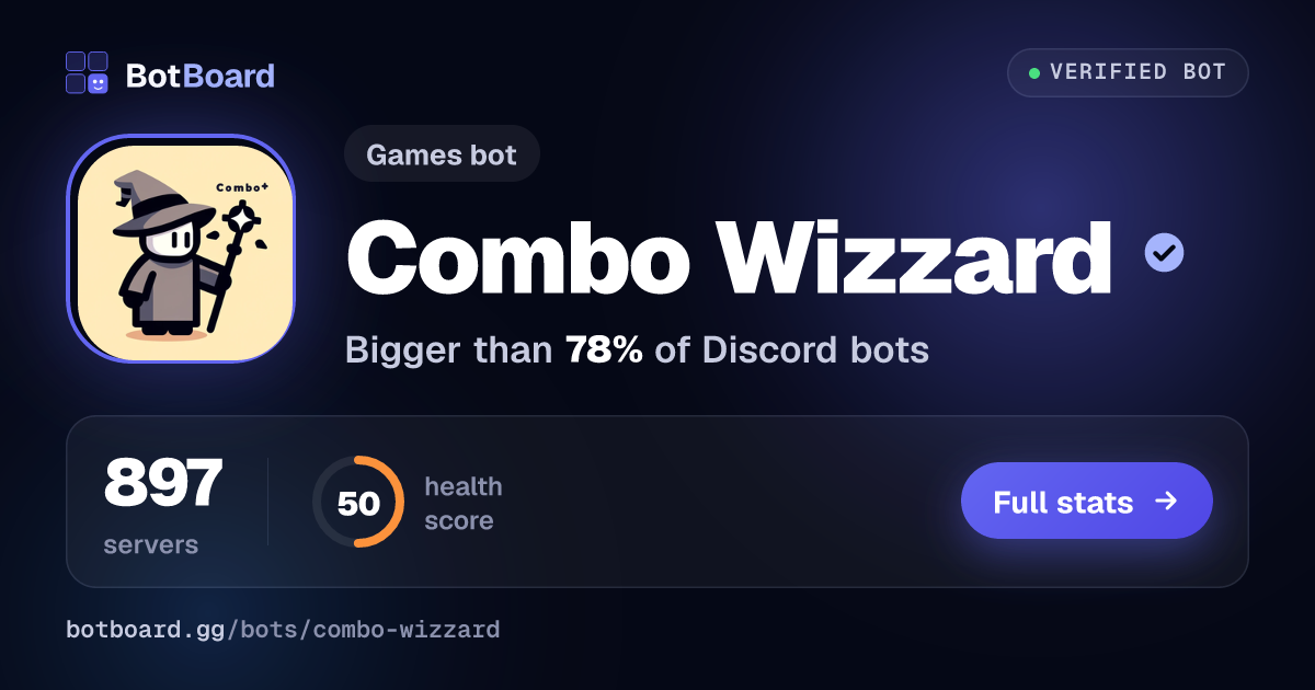 Share card for Combo Wizzard
