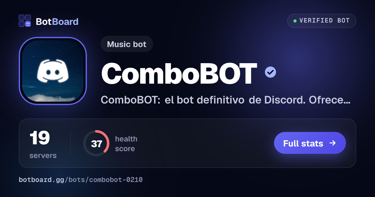 Share card for ComboBOT