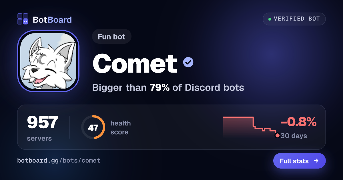Share card for Comet