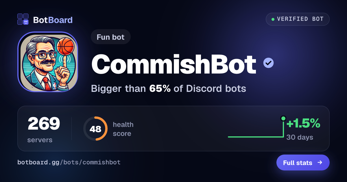 Share card for CommishBot