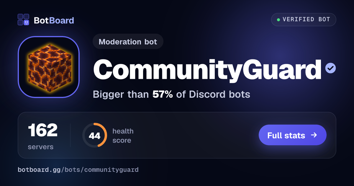 Share card for CommunityGuard