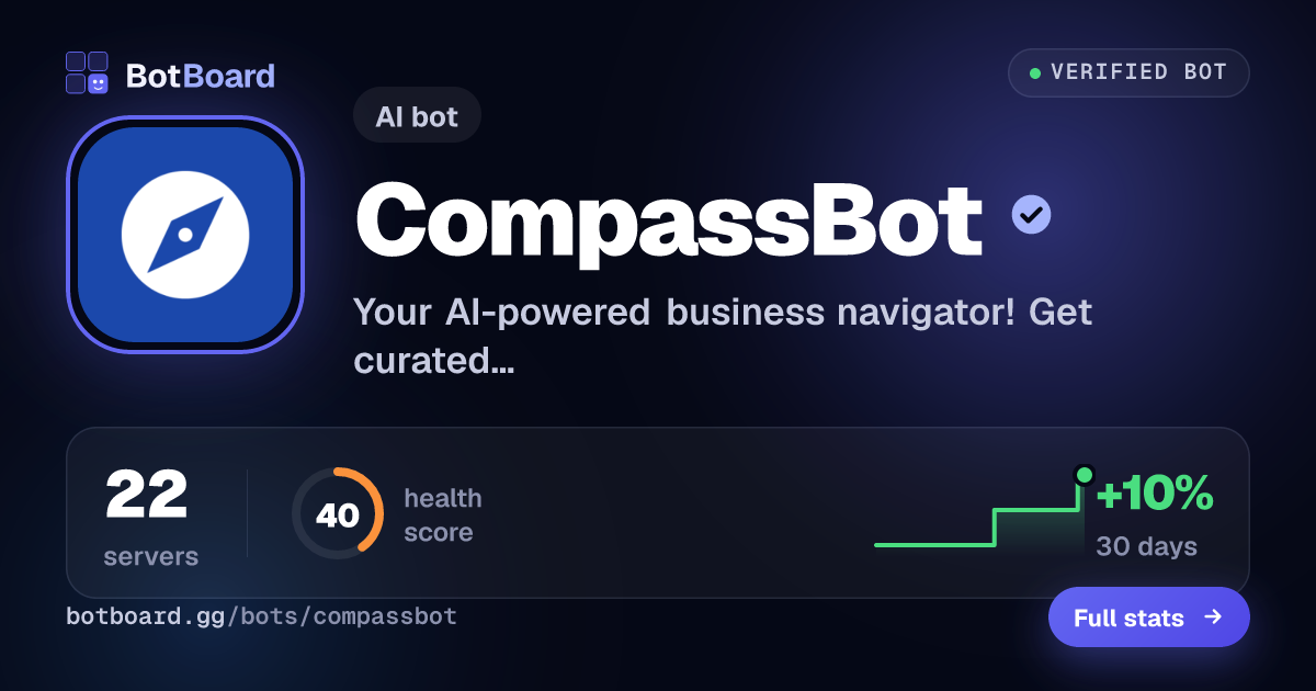 Share card for CompassBot