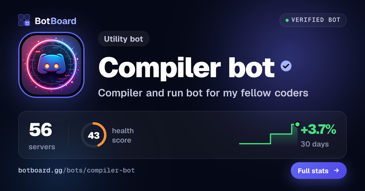 Share card for Compiler bot
