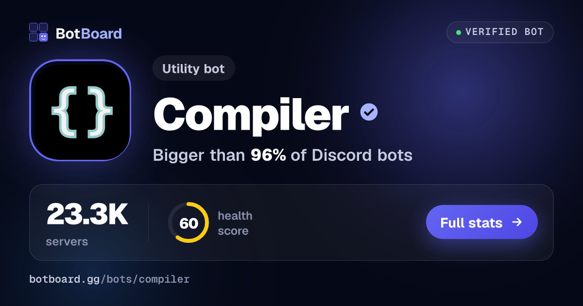 Share card for Compiler