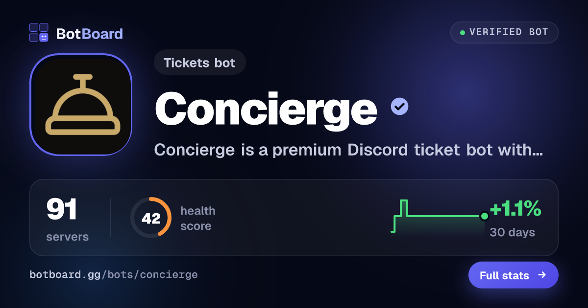 Share card for Concierge