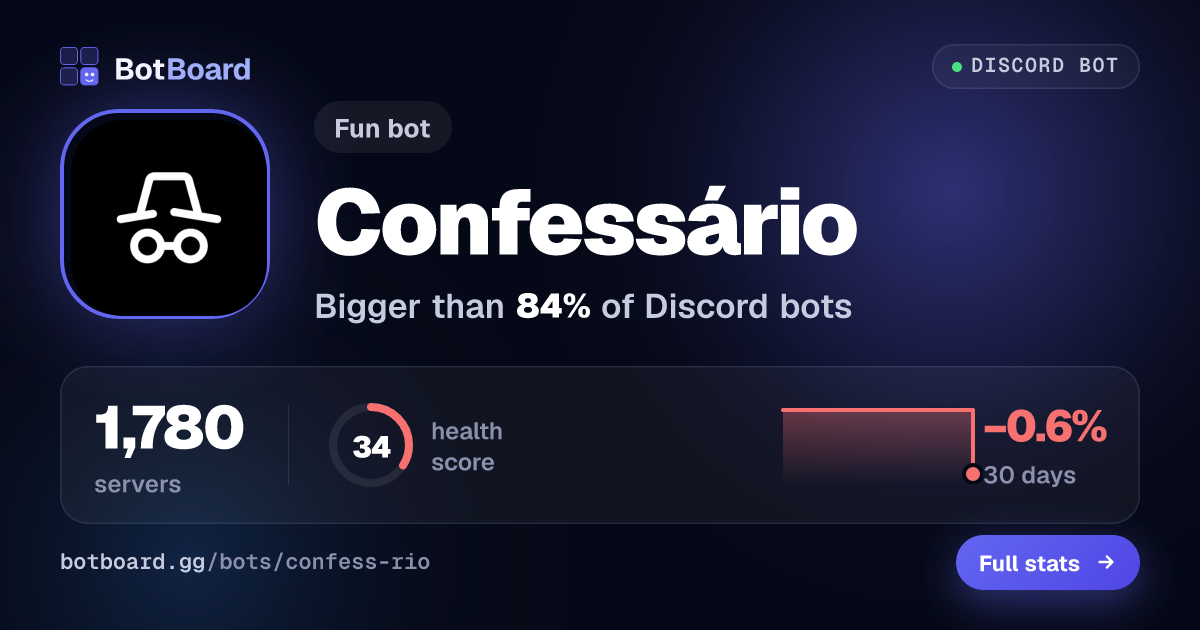 Share card for Confessário