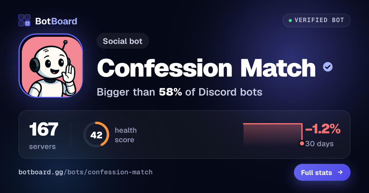 Share card for Confession Match