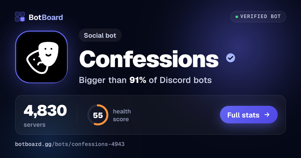 Share card for Confessions