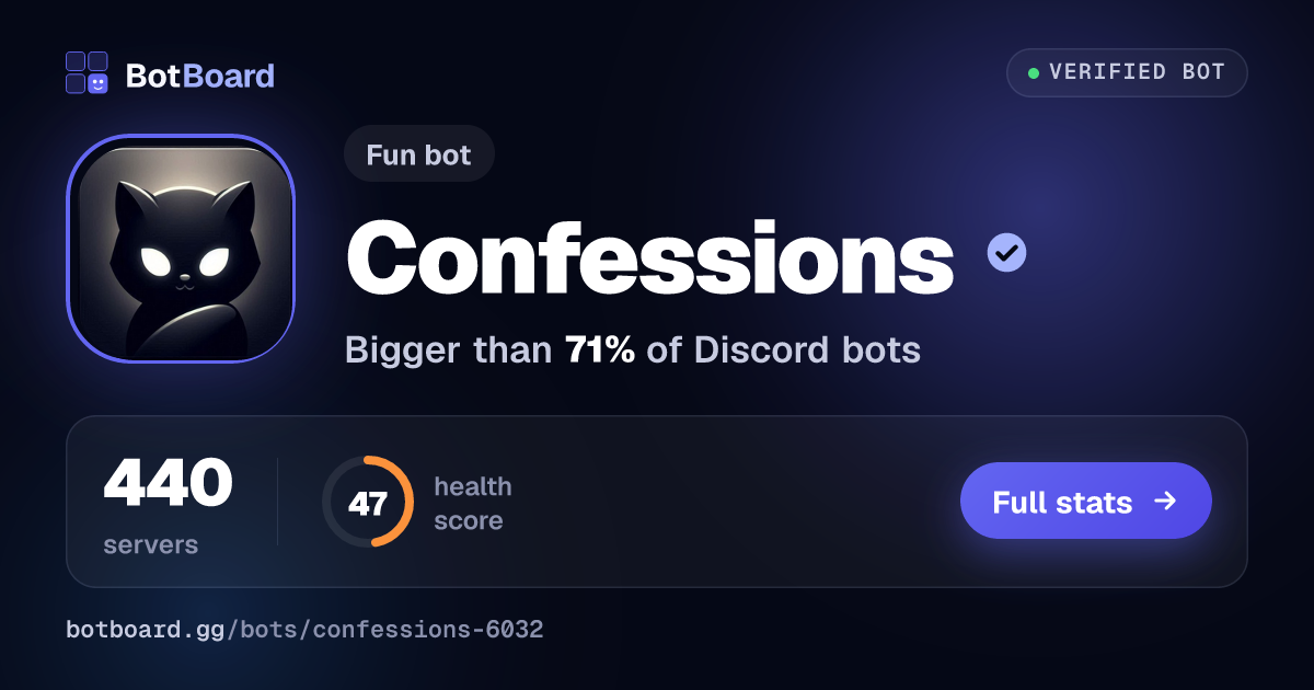 Share card for Confessions