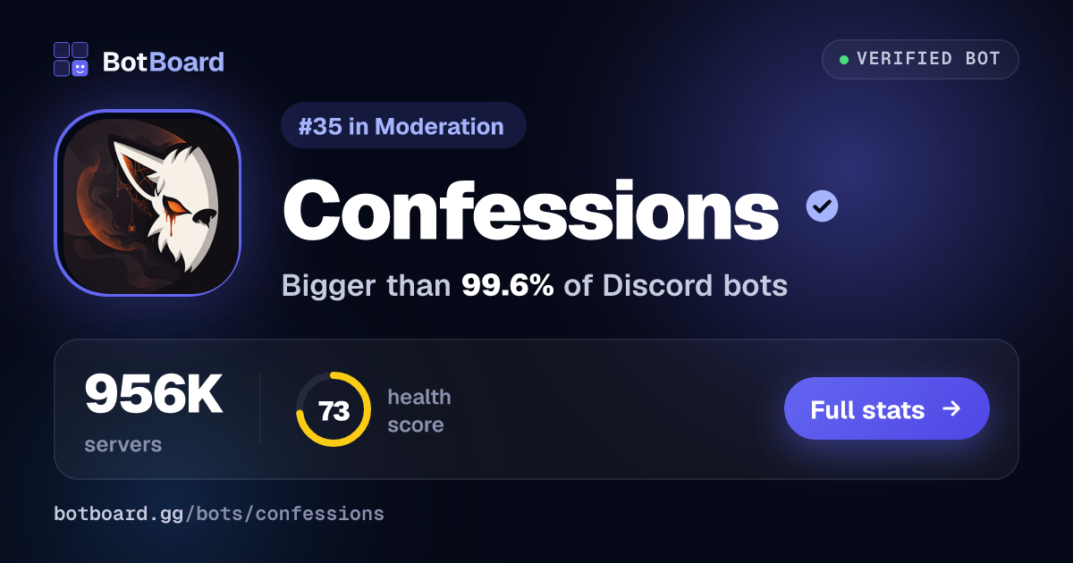 Share card for Confessions