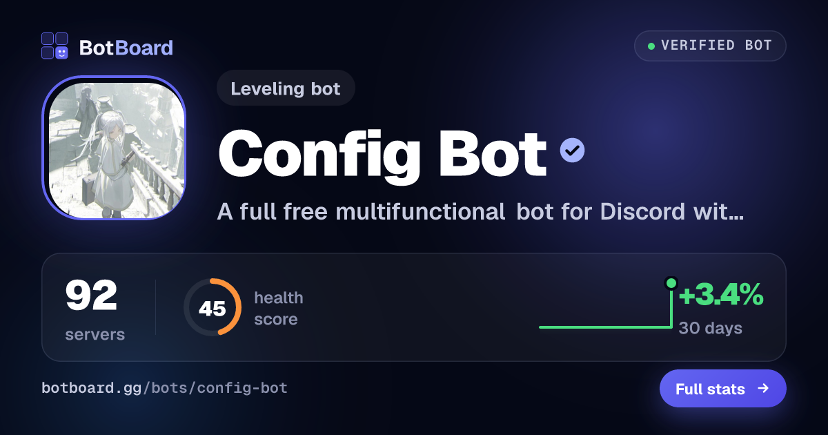 Share card for Config Bot