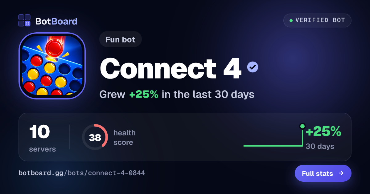 Share card for Connect 4