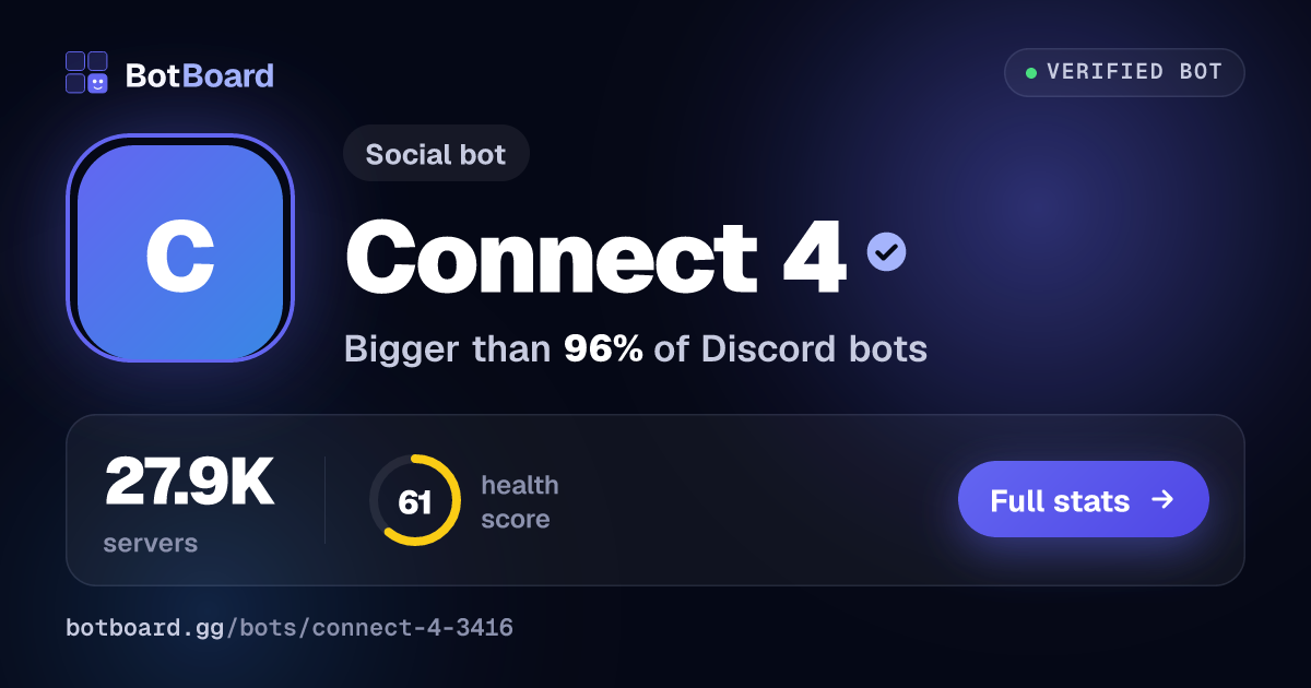 Share card for Connect 4