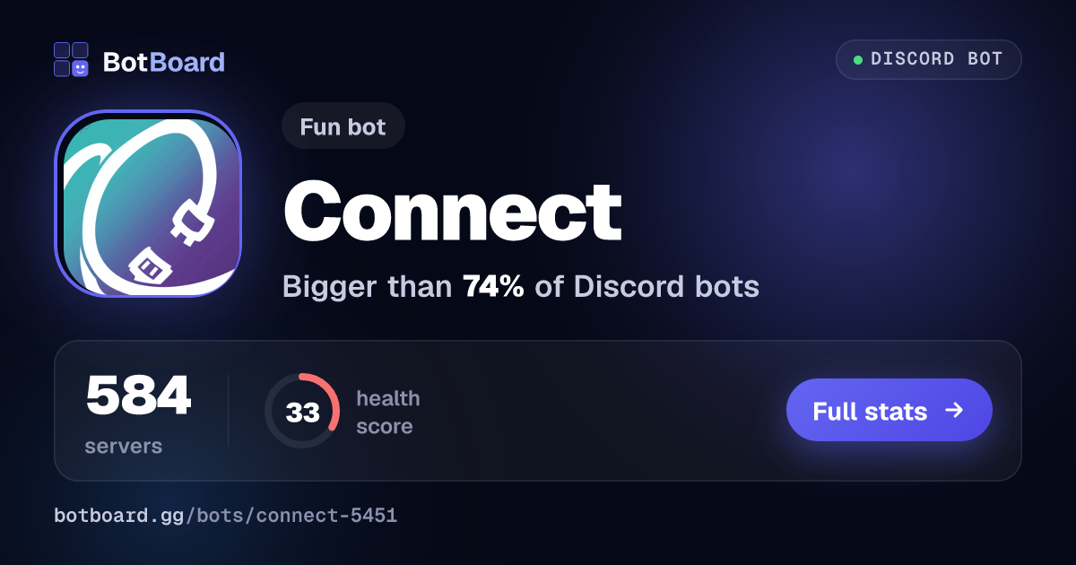 Share card for Connect