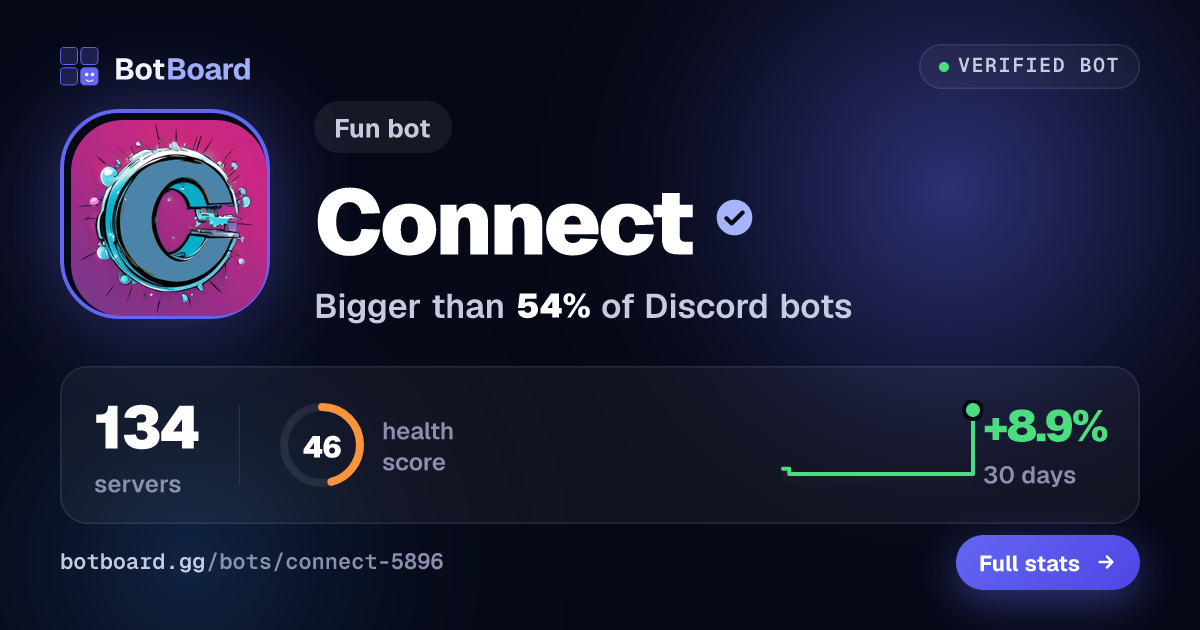 Share card for Connect