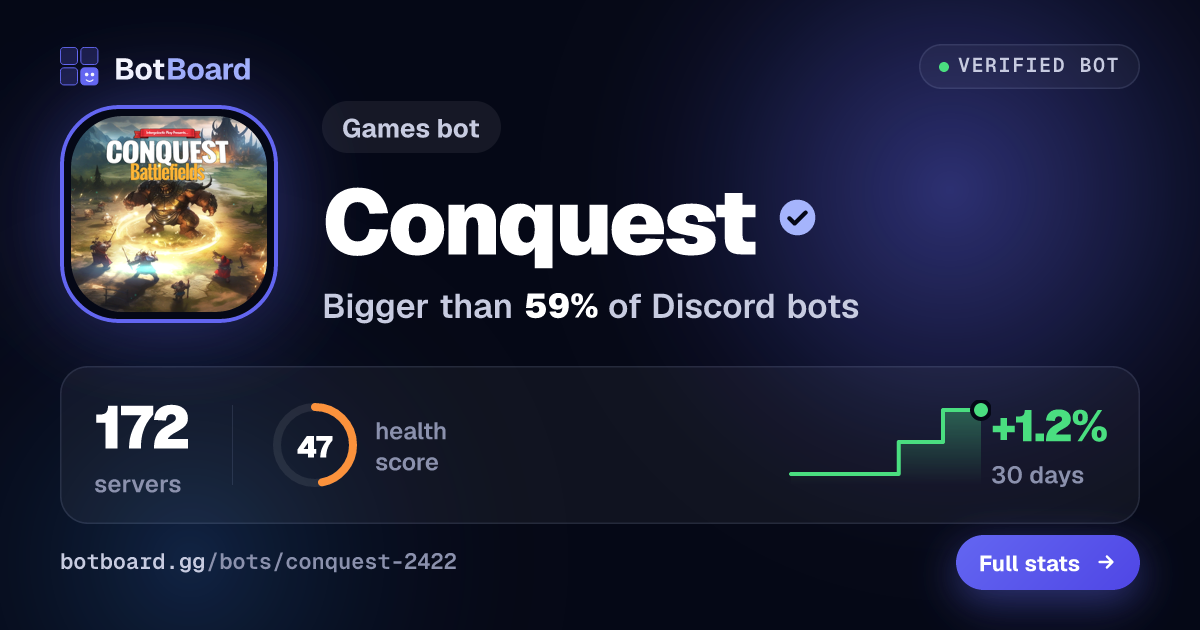 Share card for Conquest