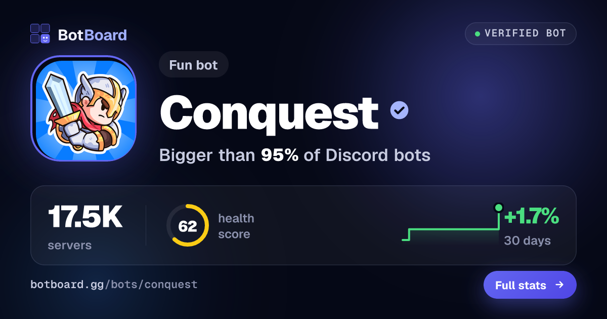 Share card for Conquest