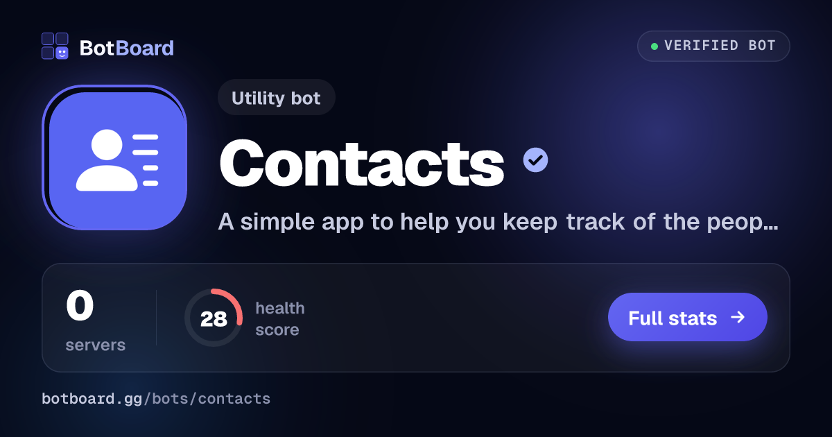 Share card for Contacts
