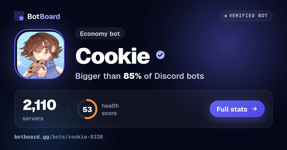 Share card for Cookie