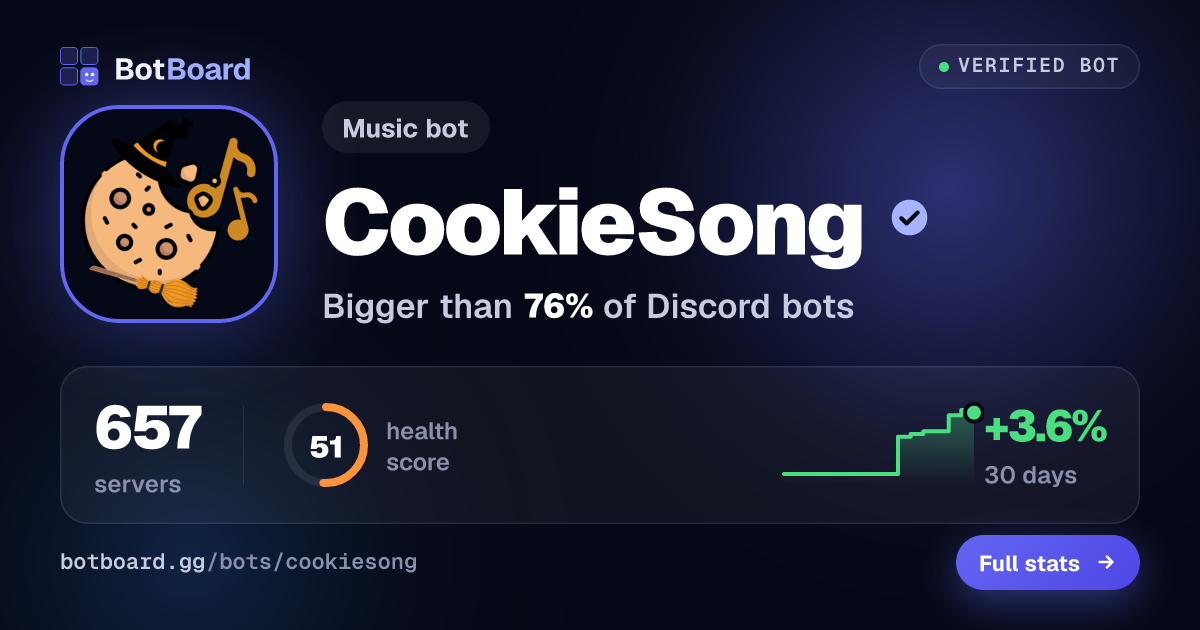 Share card for CookieSong