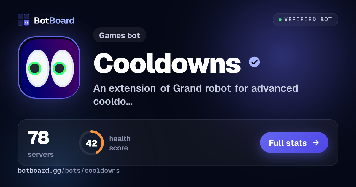 Share card for Cooldowns