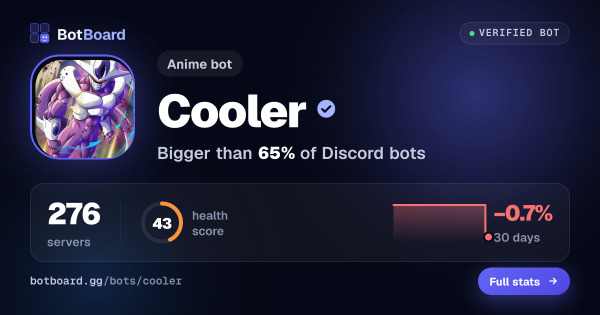 Share card for Cooler