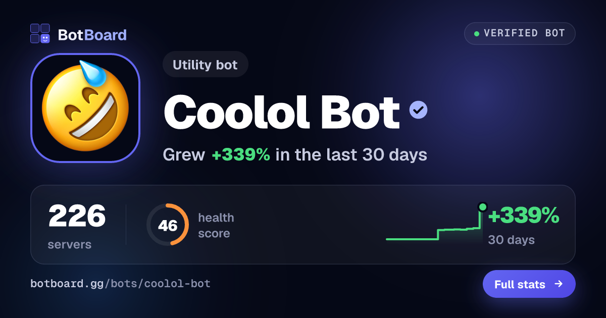 Share card for Coolol Bot