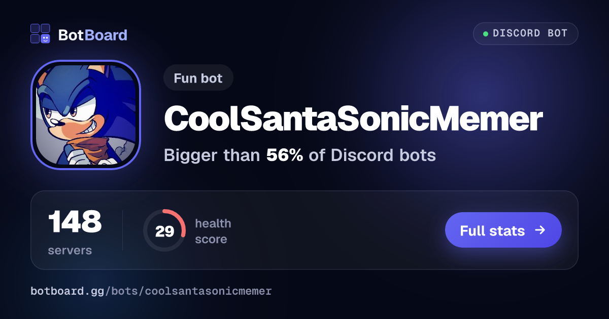 Share card for CoolSantaSonicMemer