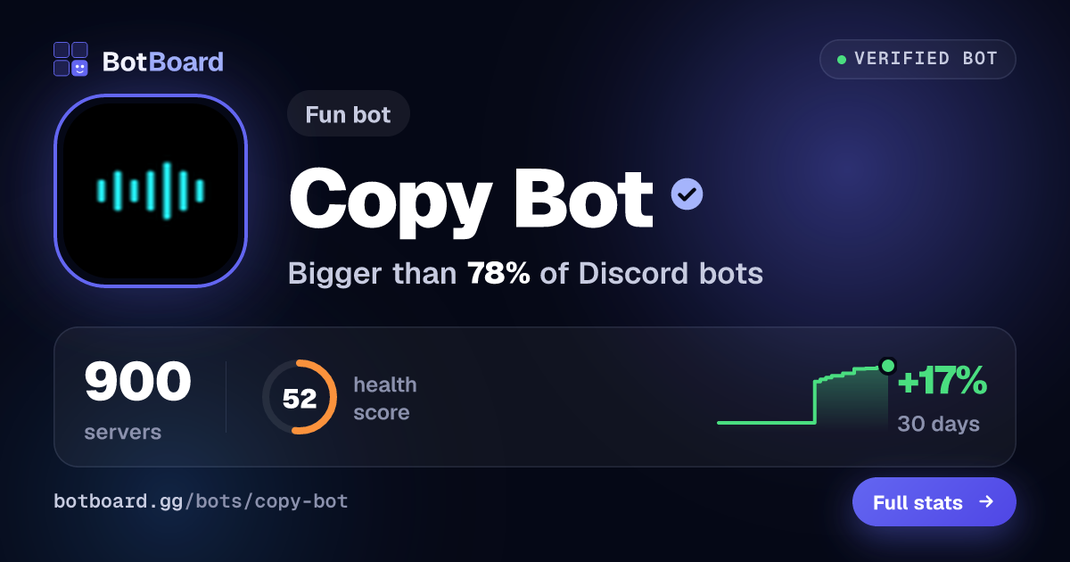 Share card for Copy Bot
