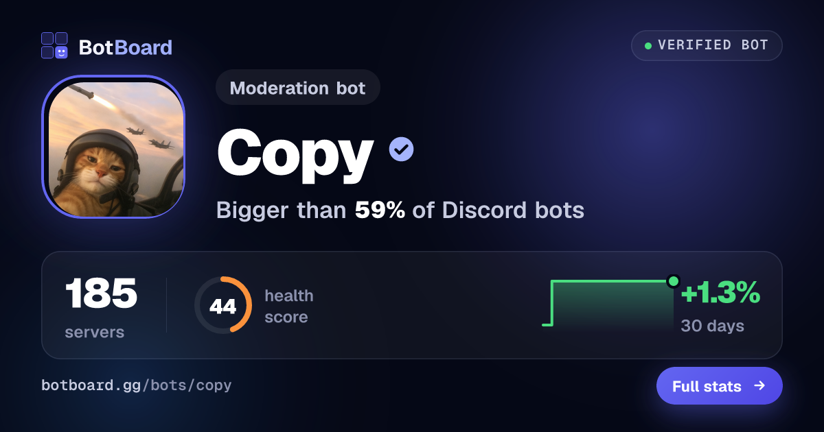 Share card for Copy