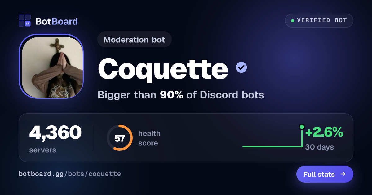 Share card for Coquette