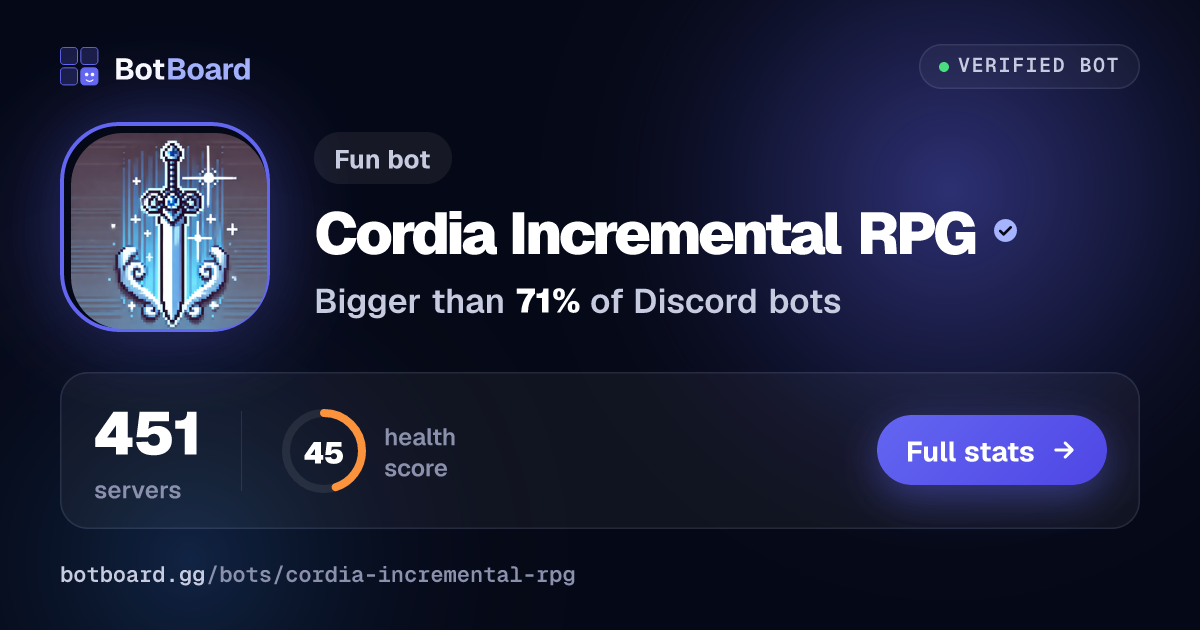 Share card for Cordia Incremental RPG