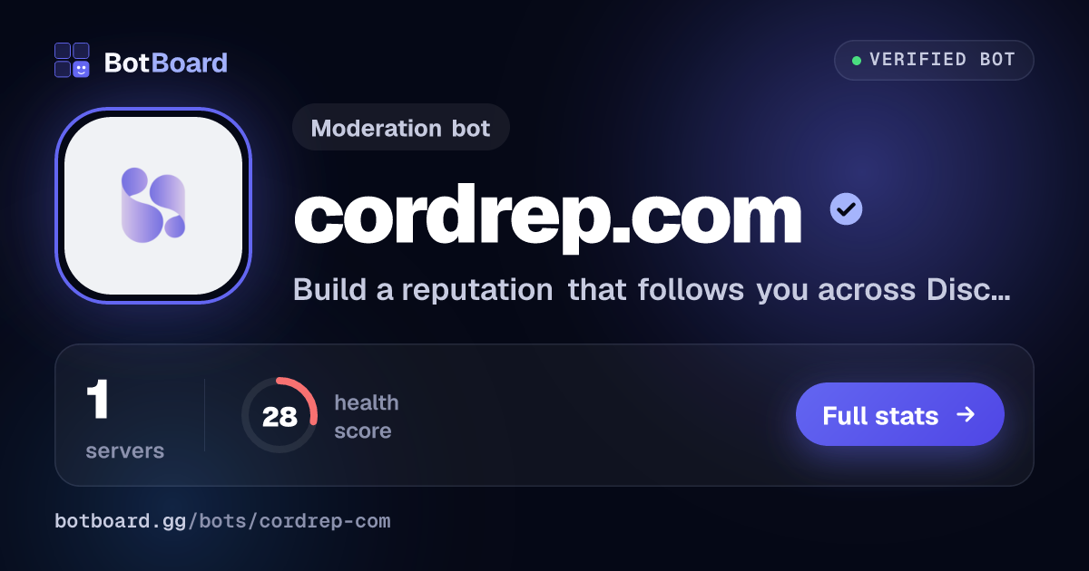 Share card for cordrep.com