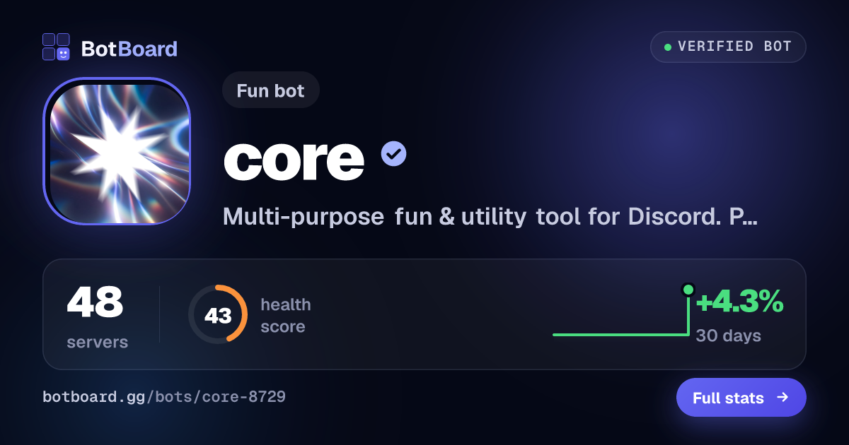 Share card for core