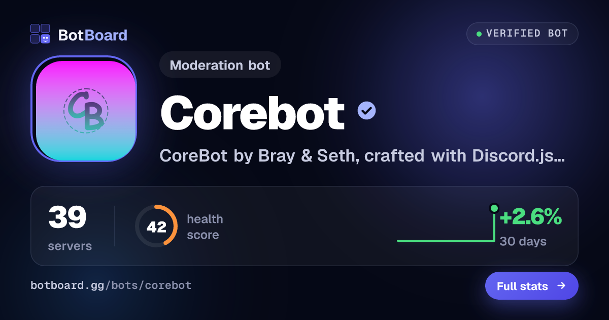 Share card for Corebot