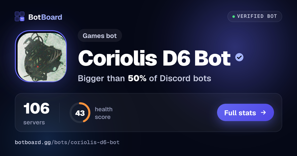 Share card for Coriolis D6 Bot